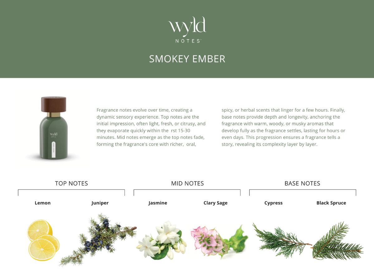 notes when making Essential oil perfumes